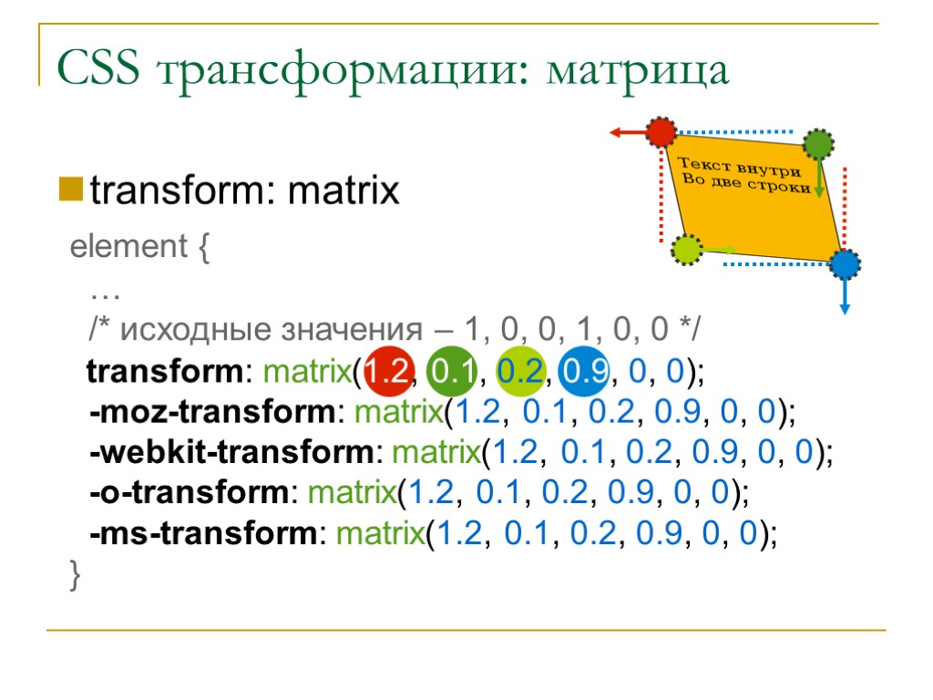 CSS трансформации: матрица transform: matrix element { … /* исходные значения – 1, 0,